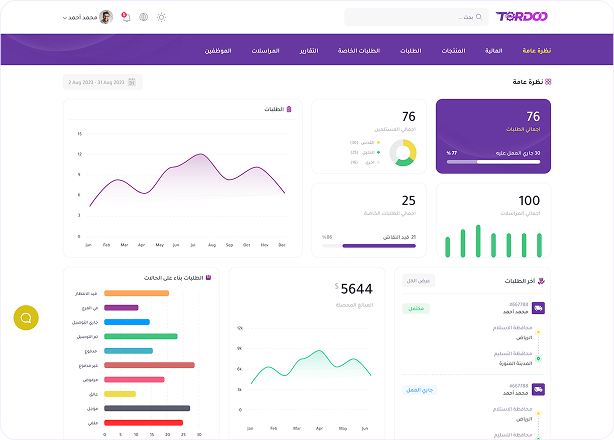 Dashboard Preview