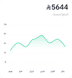 Widget 1